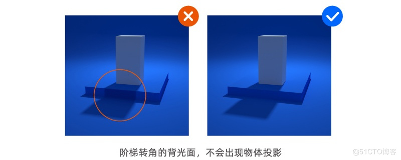  Wanzi dry goods ！ Help you master the design in depth 「 Light and shadow 」 Knowledge point  （ Next ）_ Design _19