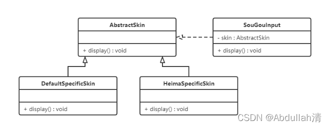 2 - software design principles