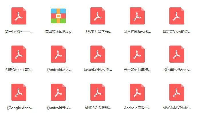 kotlin Programming core ,Android Develop interview answers Handler_ Mobile development _20