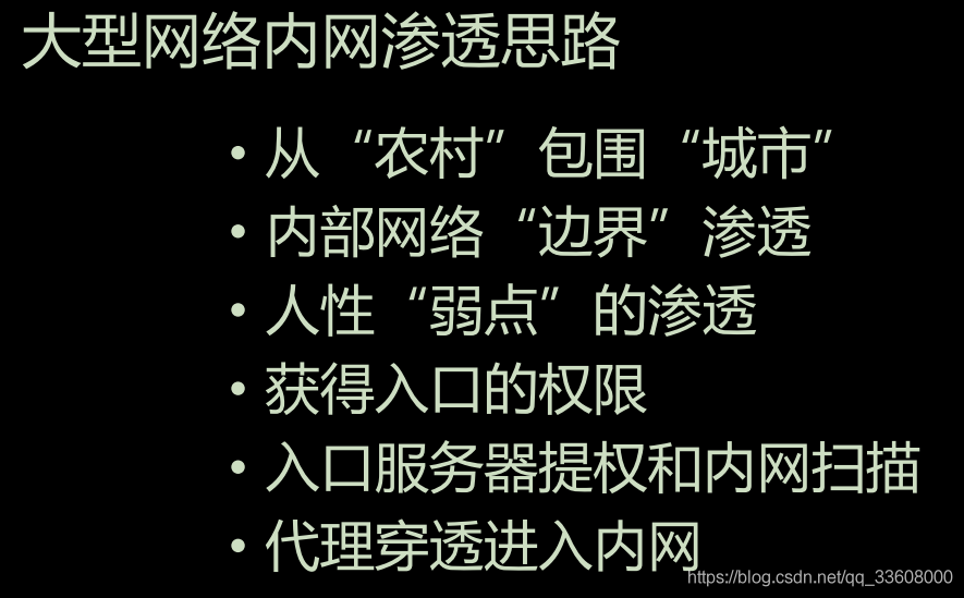 Insert picture description here