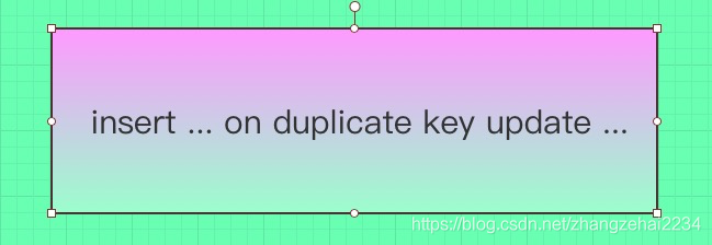 mysql中on duplicate key update 使用详解