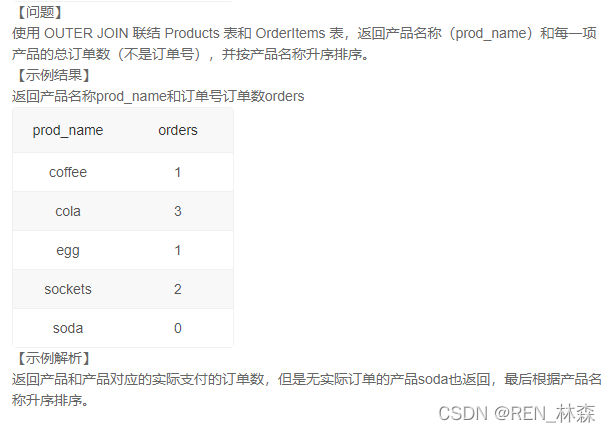  Insert picture description here 