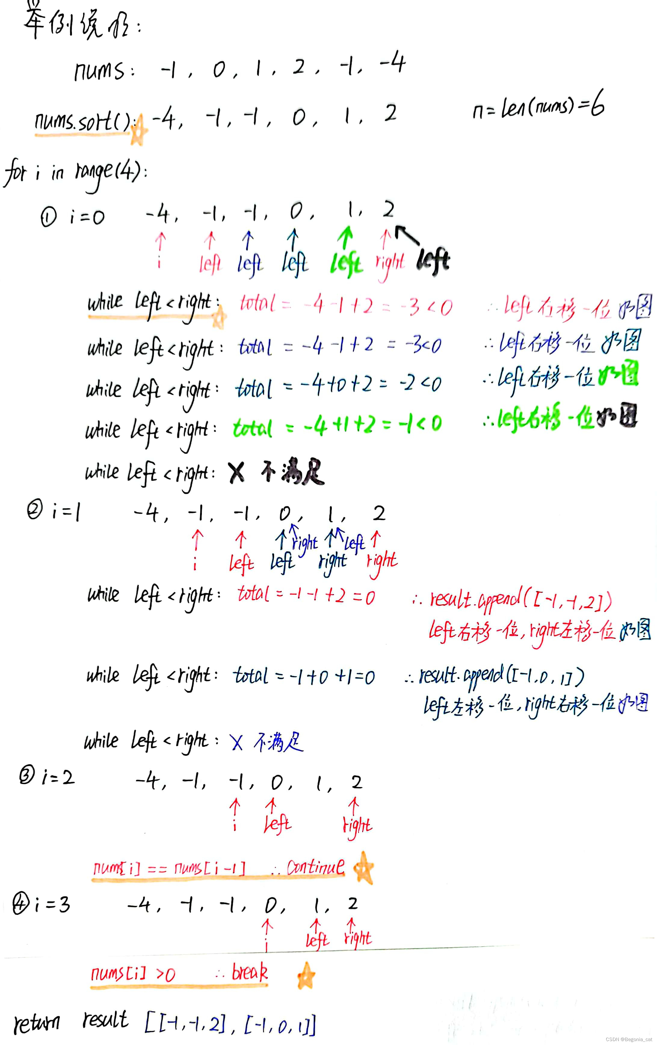 哈希表 | 三数之和、四数之和 | 用`双指针法`最合适 | leecode刷题笔记