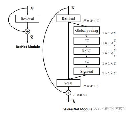 Insert picture description here