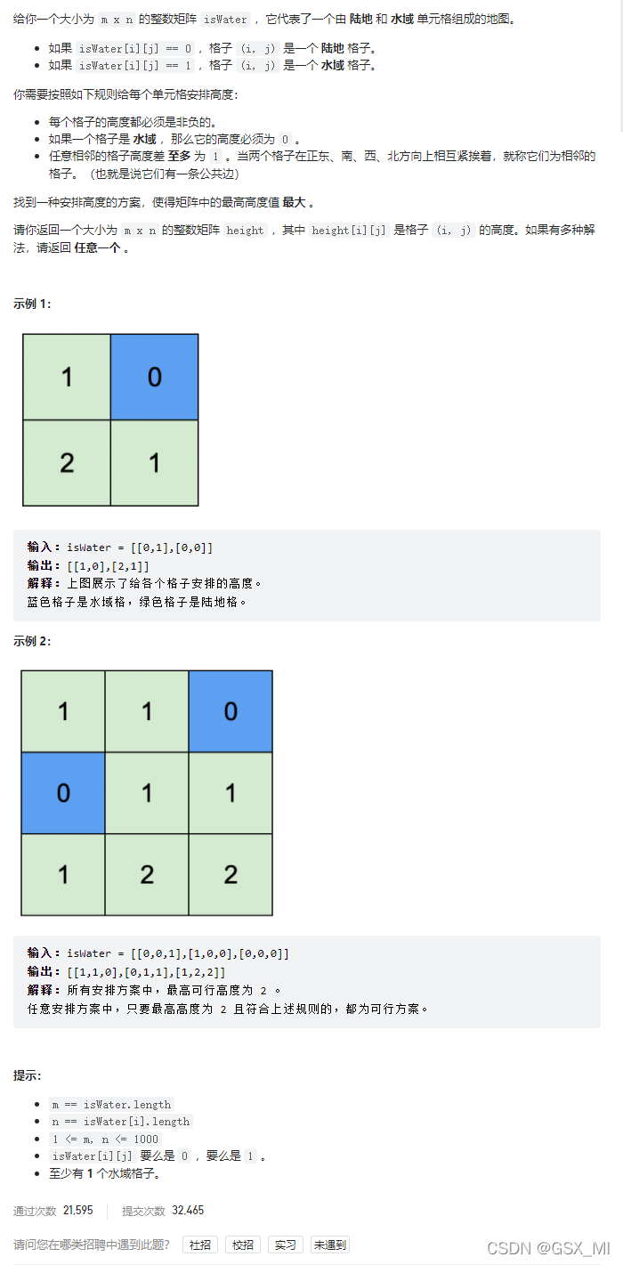 LeetCode1765. 地图中的最高点（BFS）