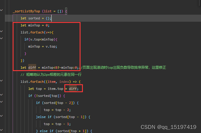 微信小程序 使用wxml2canvas插件生成图片部分问题记录