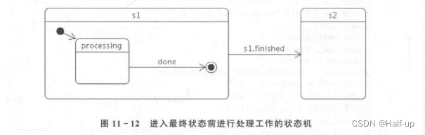 QT—状态机框架