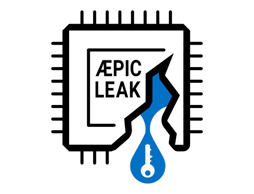 报告详解影响英特尔10/11/12代酷睿处理器的ÆPIC Leak安全漏洞
