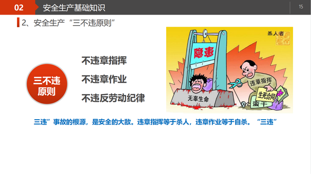 最新！2022版新员工基础安全知识教育培训PPT，企业拿去直接用