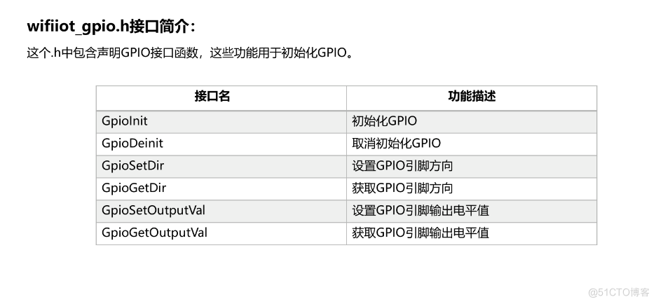 小熊派的学习—驱动系统开发_ios