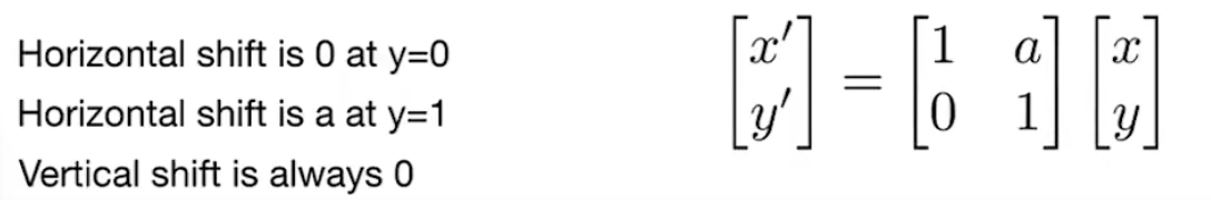  Insert picture description here 