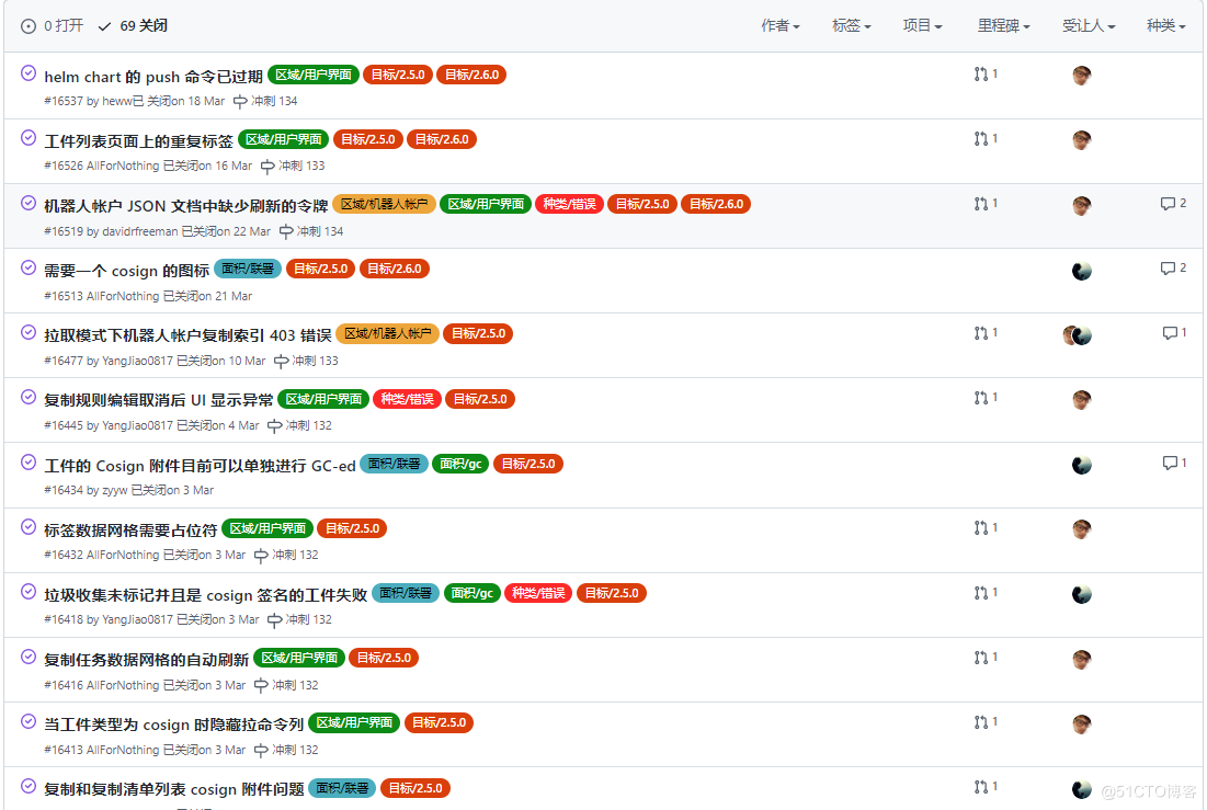 Harbor v2.5更新，都增加了哪些功能？