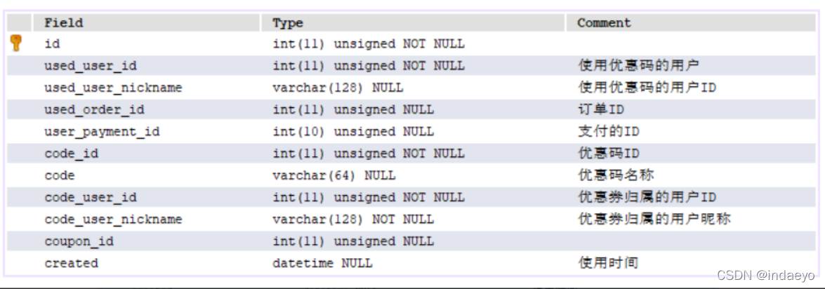 Insert picture description here