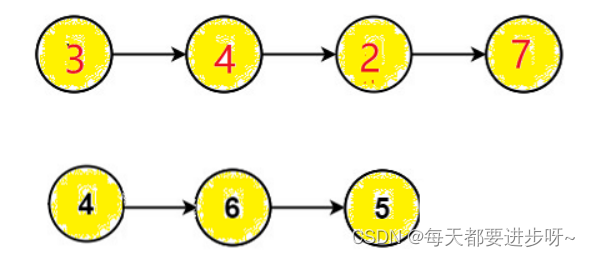 【Leetcode-链表强训】