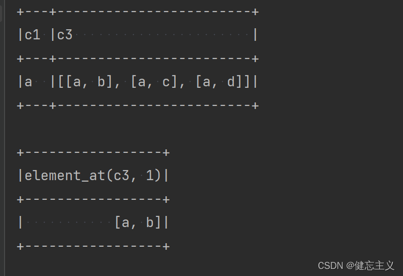 Spark SQL gets the element at an index of the array