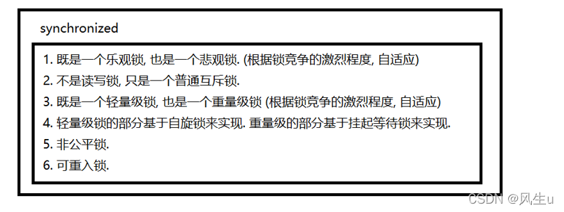  Insert picture description here 