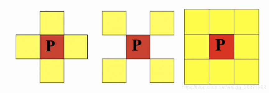 Insert picture description here