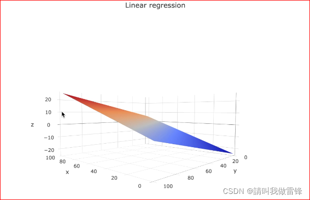 Machine learning - logistic regression