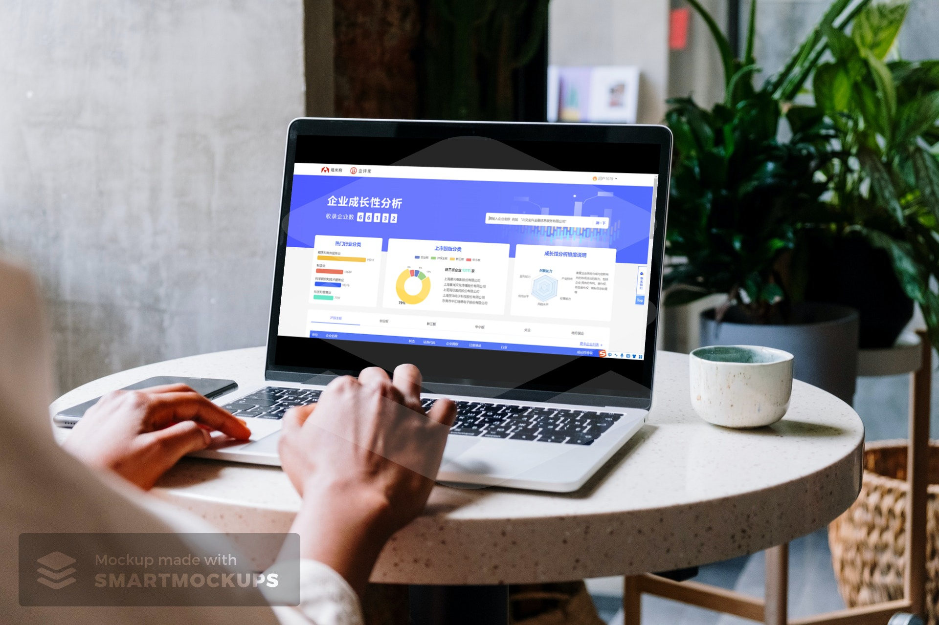 为什么我们需要做企业成长性评价分析？