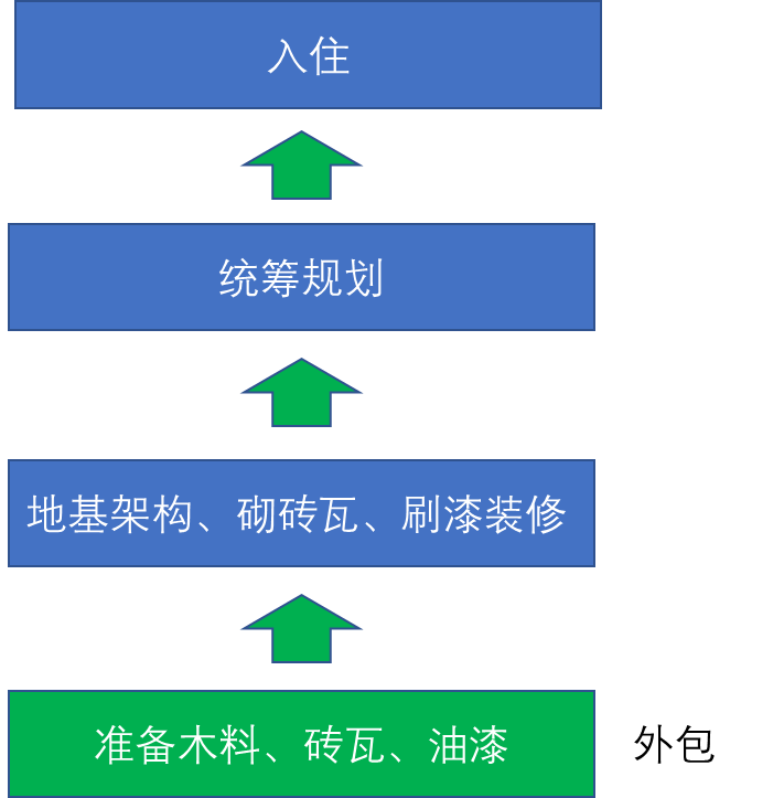 f2527a89ca016f1bac40a18e61cef86f.png
