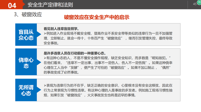 最新！2022版新员工基础安全知识教育培训PPT，企业拿去直接用