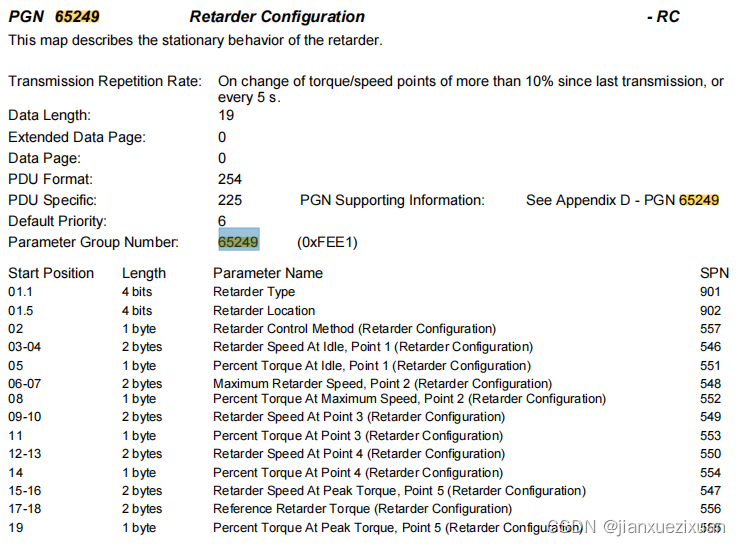  Insert picture description here 