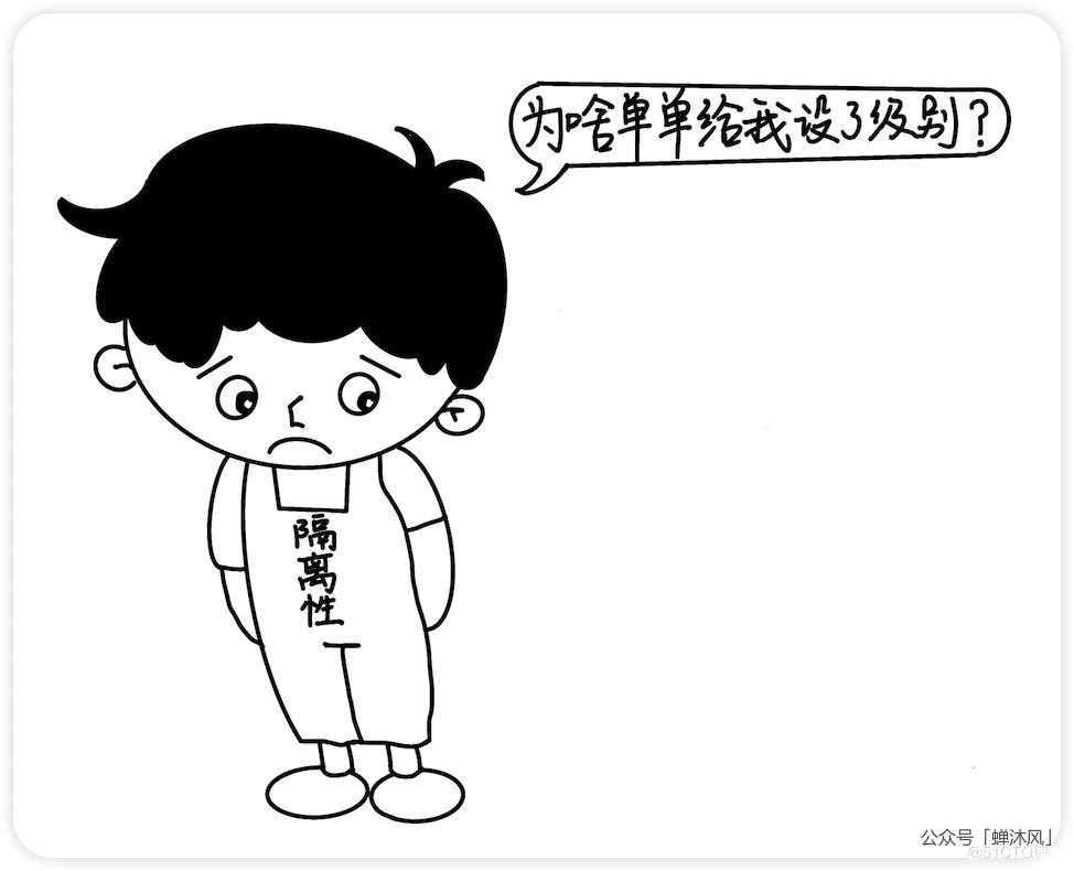 事务的隔离级别与MVCC_mysql