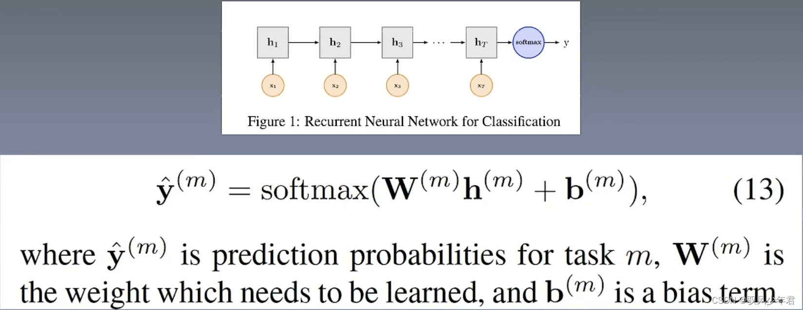  Insert picture description here 