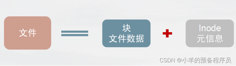 实现高并发服务器(二)