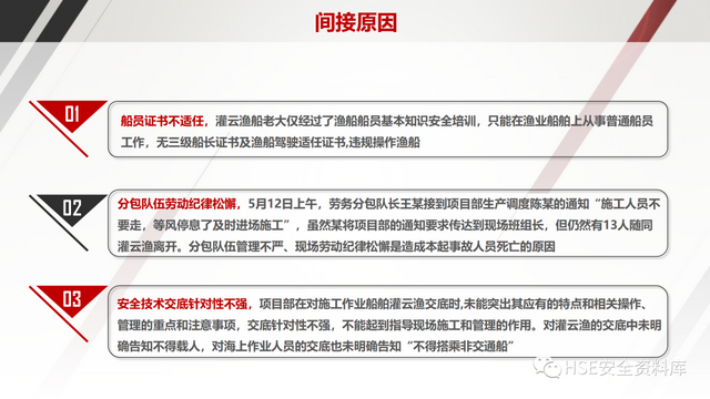 PPT | 「课件」企业中高层人员安全管理培训(118页)