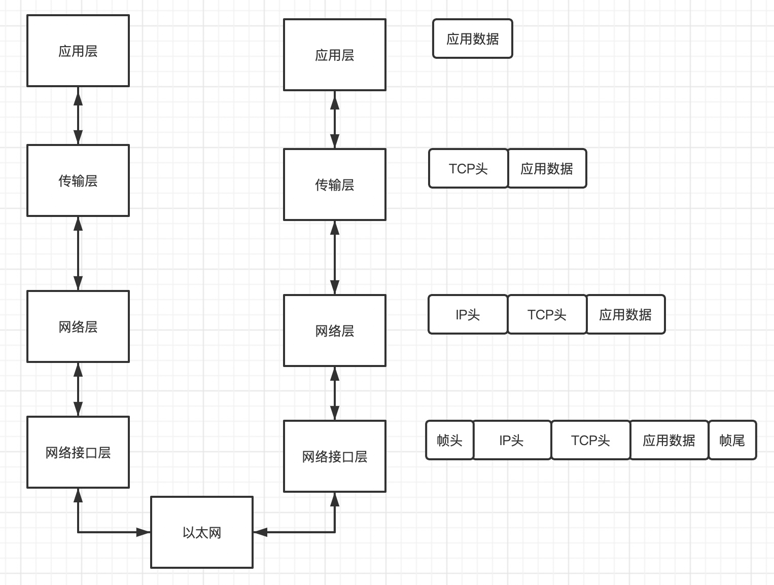 16595832398460