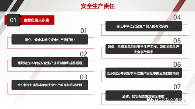 PPT | 「课件」企业中高层人员安全管理培训(118页)