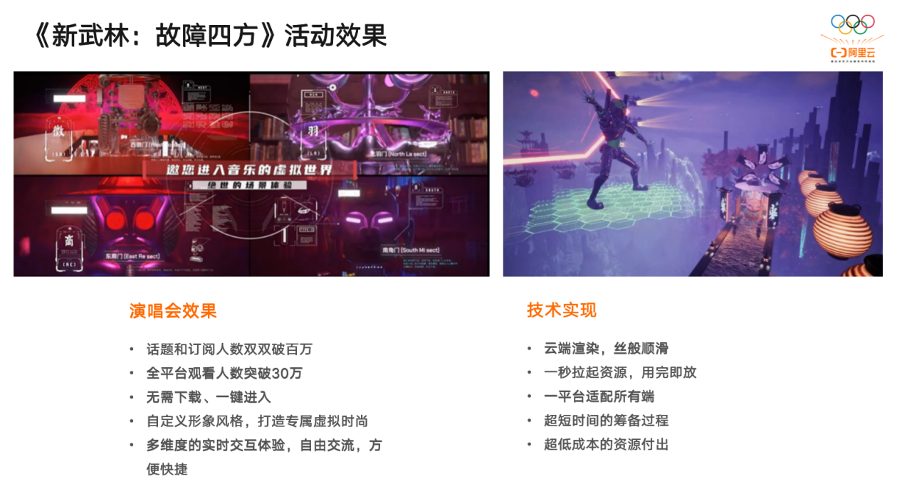 Alibaba Cloud Jia Zhaohui: Cloud XR platform supports Bizhen Technology to present a virtual concert of national style sci-fi