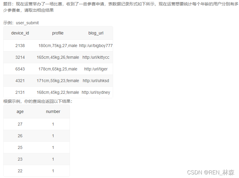  Insert picture description here 