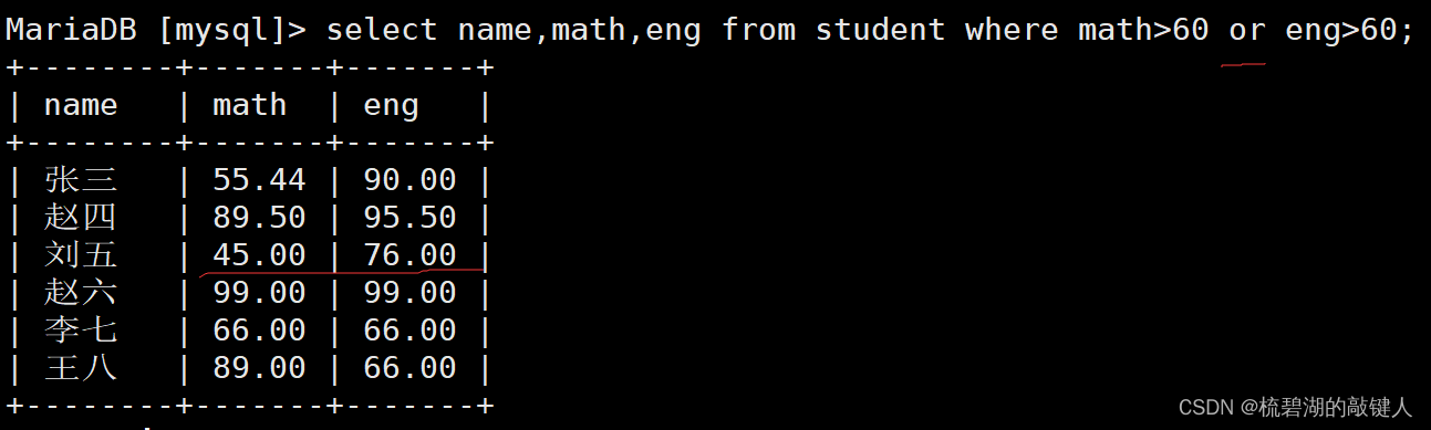  Insert picture description here 