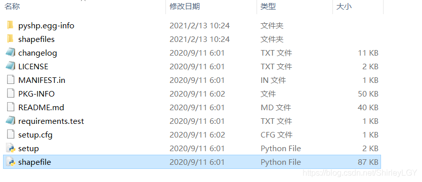 Install pyshp Library