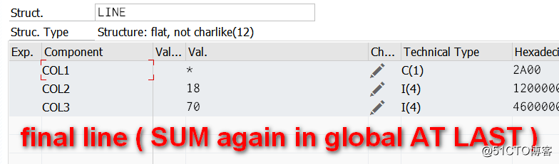 ABAP关键字AT FIRST和AT LAST学习_ABAP_11