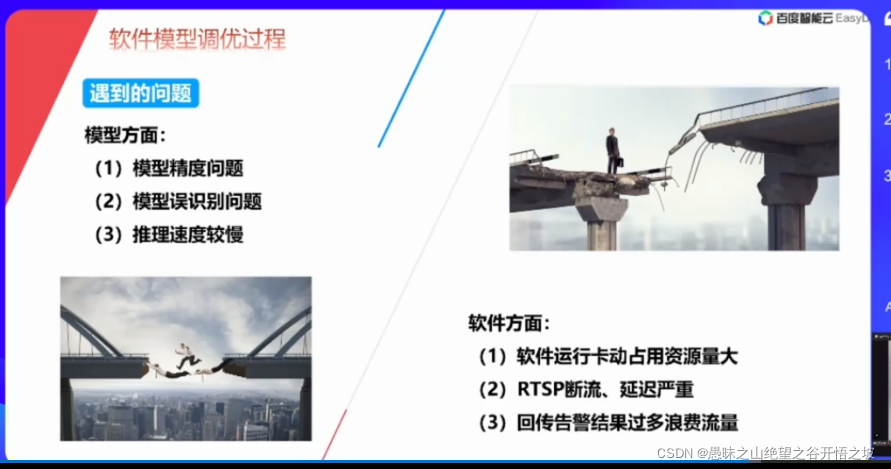  Insert picture description here 