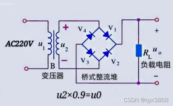 Detailed comparison between asemi three-phase rectifier bridge and single-phase rectifier bridge
