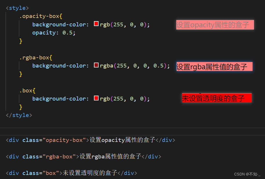 opacity和rgba的区别