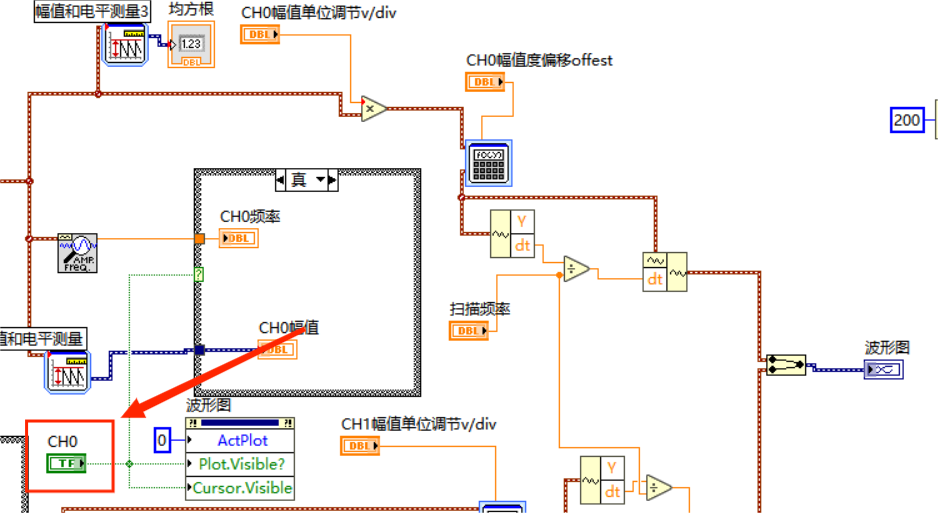 请添加图片描述