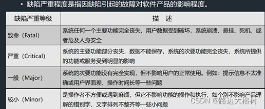  Insert picture description here 