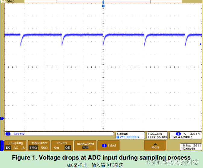 [外链图片转存失败,源站可能有防盗链机制,建议将图片保存下来直接上传(img-kRWmme6Y-1658804536601)(https://gitee.com/xiedonghui/typora-upload/raw/master/img/image-20220726092650234.png)]