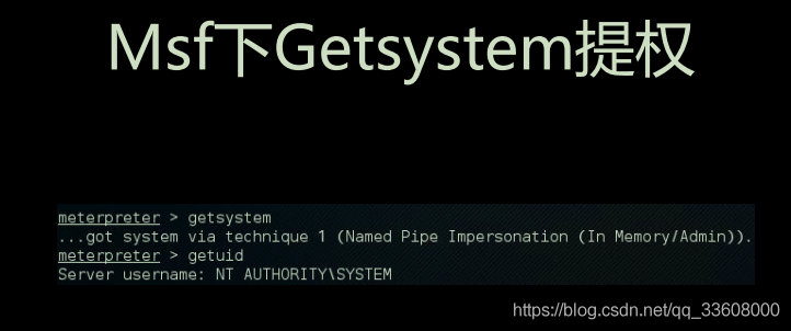 Insert picture description here