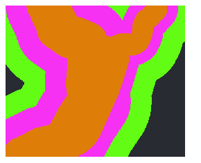 ArcGIS urban living area land suitability evaluation (II)