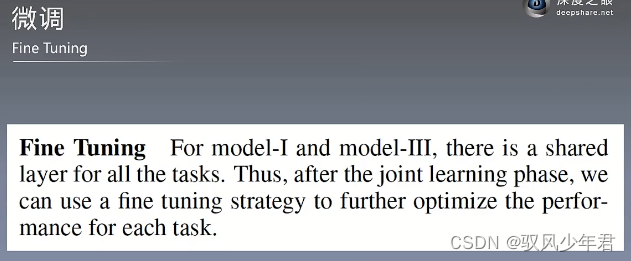  Insert picture description here 