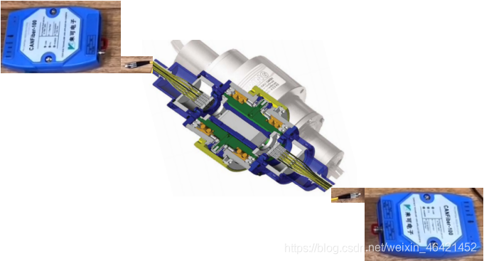 Application of can optical fiber optical transceiver in photoelectric slip ring