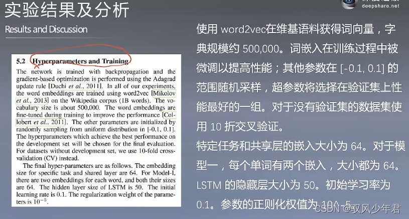  Insert picture description here 