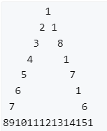 Isosceles triangle - the 9th Lanqiao provincial competition - group C