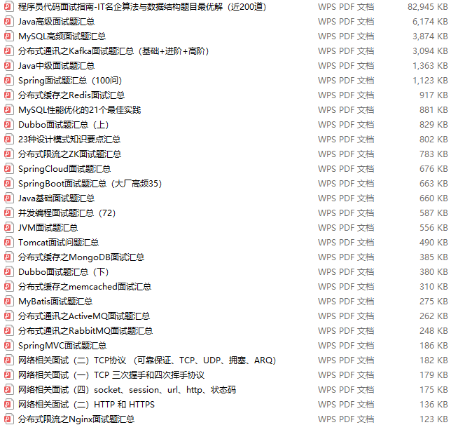  Programmer meituan interview experience , It took six hours from basic to algorithm , Annual salary 20w -  The first 5 Zhang 